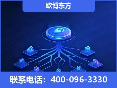 三沙-全链豆包优化