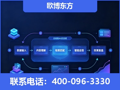 三沙-专业deepseek优化